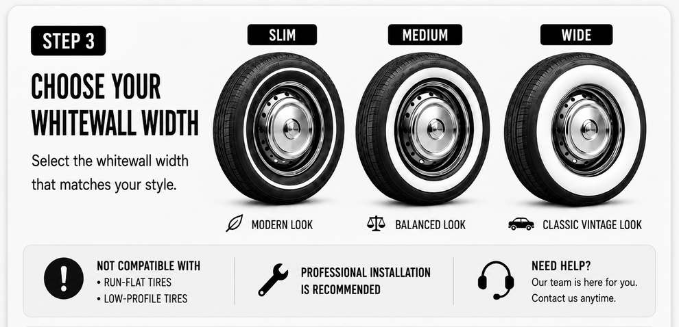 Comparison of slim medium and wide whitewall tire insert options for different vehicle styles